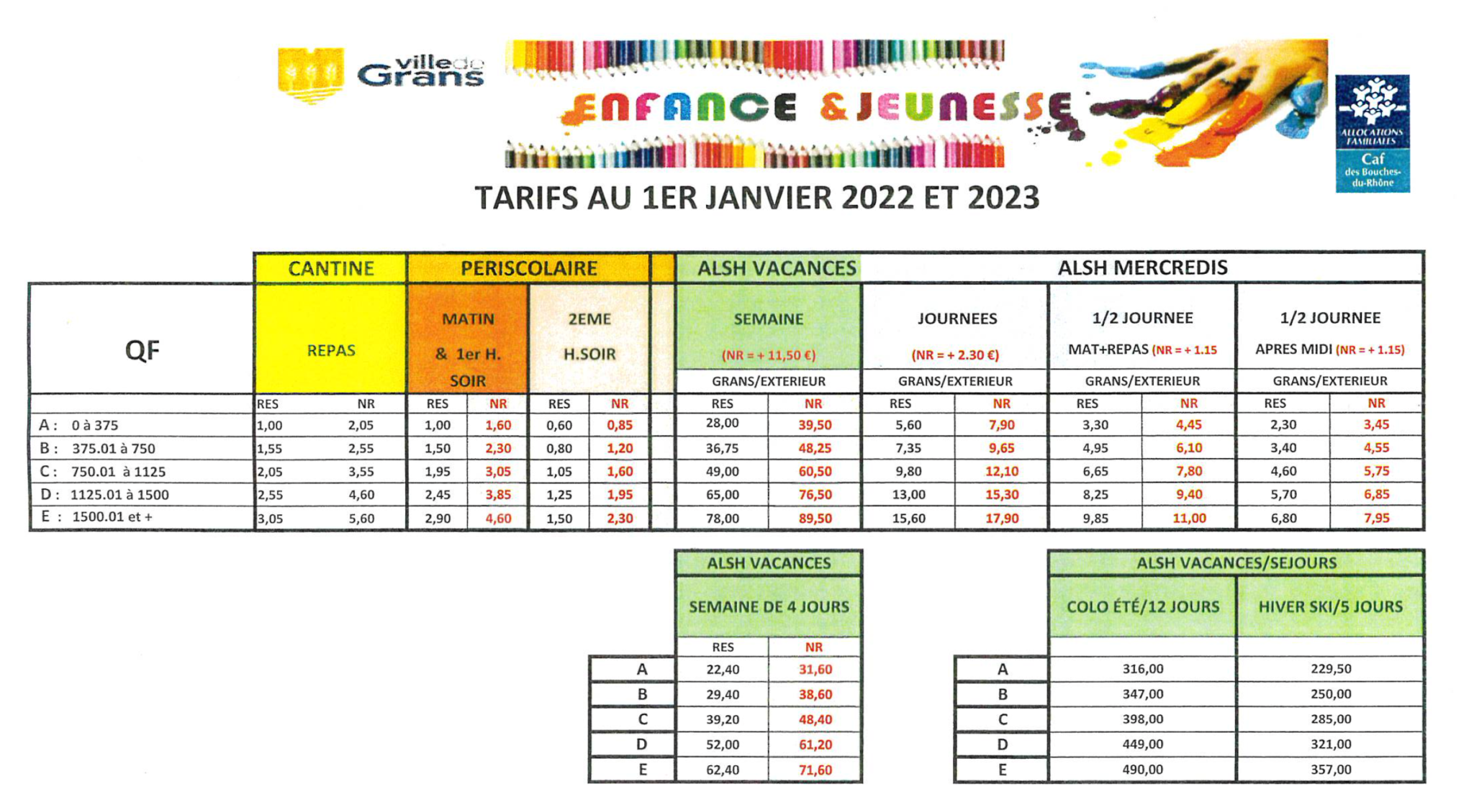 L Inscription La Cantine Et Au P Riscolaire Ville De Grans